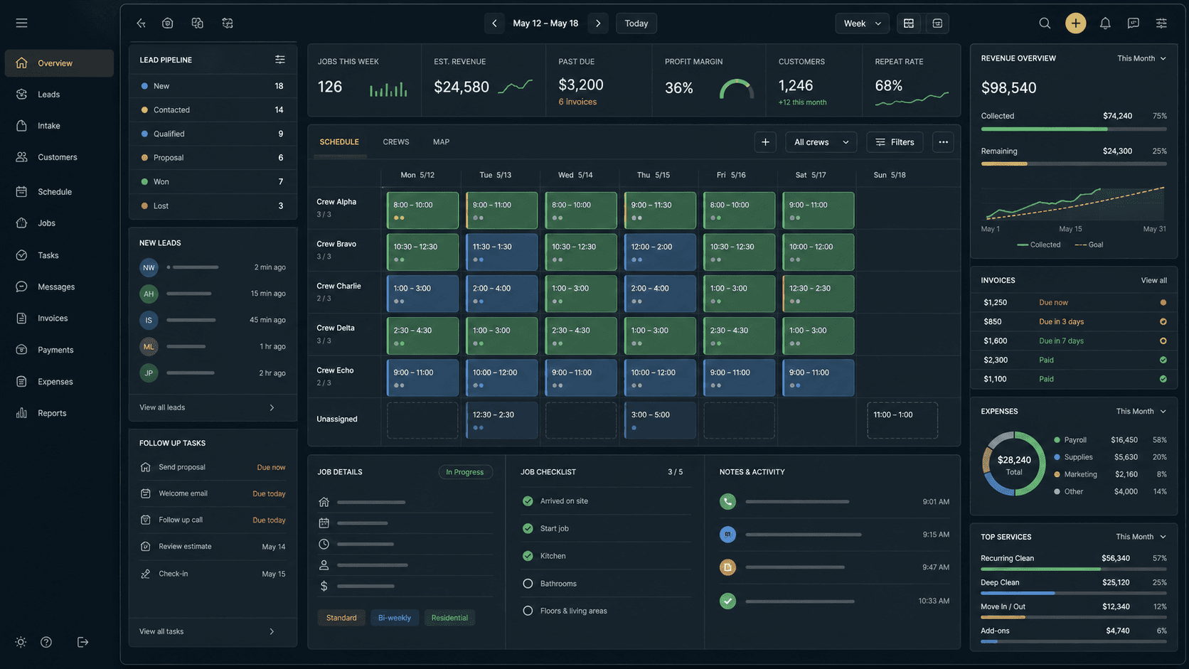 Unified cleaning business operations platform showing leads, customers, crew scheduling, jobs, finances, and analytics